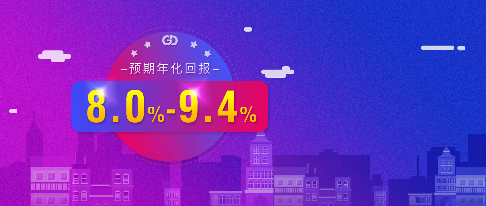 预期年化回报 8.0%-9.8%